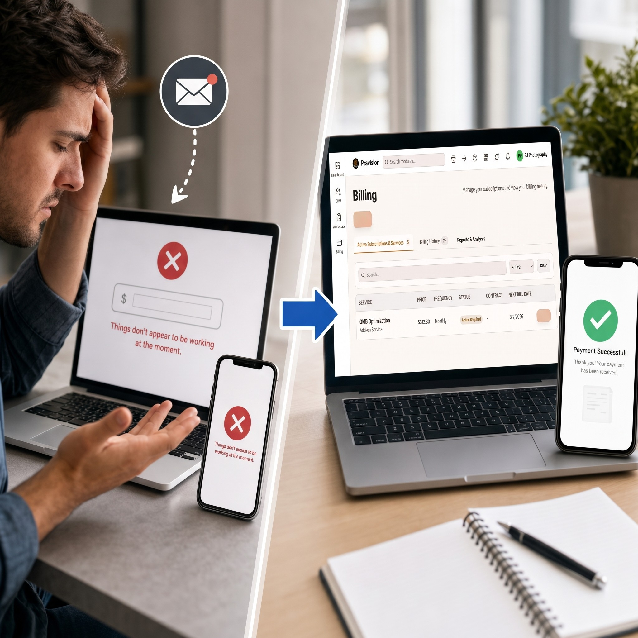 Man troubleshooting payment error on laptop receives email notification, leading to successful billing page and payment confirmation on multiple devices.